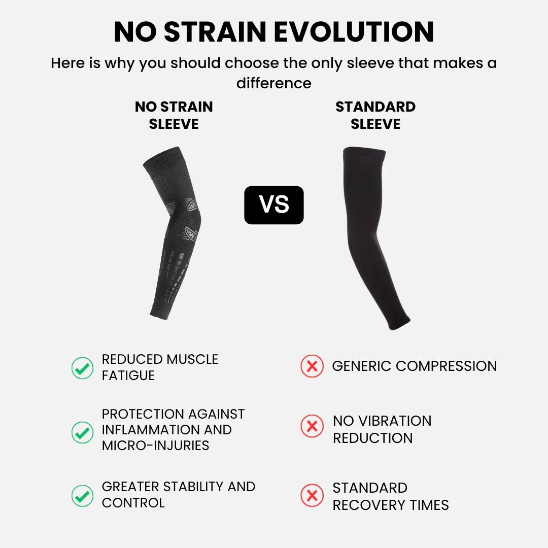 Floky NO STRAIN EVOLUTION Arm Sleeve Padel Anti Vibration, Pencegahan Tennis Padel Elbow - Black Hitam | White Putih | Navy Blue Biru | Fantasy | Arctic Radiance | Ice Comet | Tapia 2026 | Bali | Rio | Delhi - Image 3