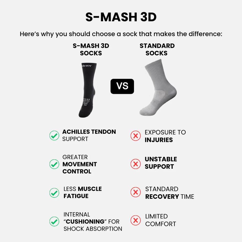 FLOKY S-MASH Kaos Kaki Biomekanik Padel & Tennis (Isi Sepasang Pack) - Anti Slip, Kompresi Achilles, Ankle Support - Image 7